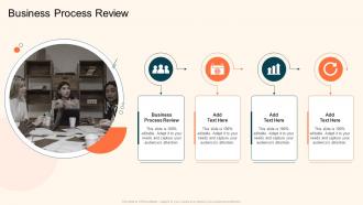Business Process Review In Powerpoint And Google Slides Cpb