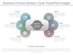 Business process revision cycle powerpoint images