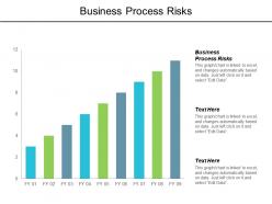 Business process risks ppt powerpoint presentation gallery guidelines cpb