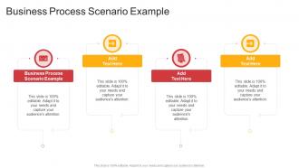 Business Process Scenario Example In Powerpoint And Google Slides Cpb