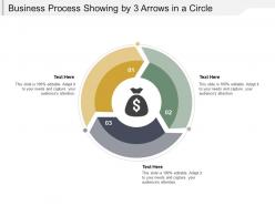 Business process showing by 3 arrows in a circle