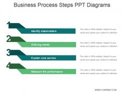 Business Process Steps Ppt Diagrams