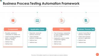 Business Process Testing Automation Framework