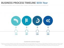 Business process timeline with years powerpoint slides