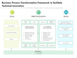 Business process transformation framework to facilitate technical innovation