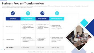 Business Process Transformation IT Change Execution Plan