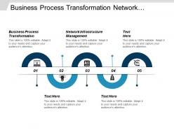 Business process transformation network infrastructure management project management cpb