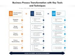 Business process transformation with key tools and techniques