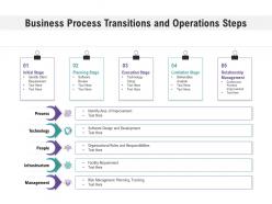Business Process Transitions And Operations Steps