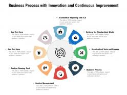 Business process with innovation and continuous improvement