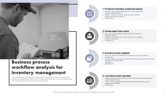 Business Process Workflow Analysis For Inventory Management