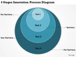 Business process workflow diagram examples 4 stages innovation powerpoint templates
