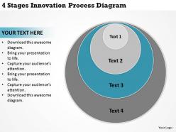 Business process workflow diagram examples 4 stages innovation powerpoint templates