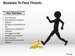Business process workflow diagram examples beaware to face threats powerpoint slides 0515