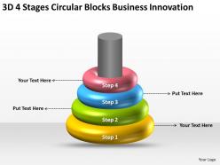 Business Process Workflow Diagram Examples Circular Blocks Innovation Powerpoint Slides