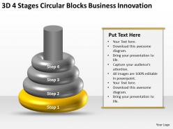 Business process workflow diagram examples circular blocks innovation powerpoint slides