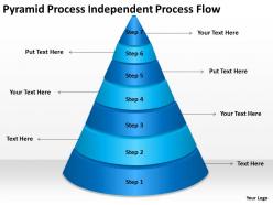 Business Process Workflow Diagram Pyramid Independent Powerpoint Slides