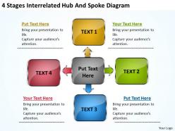 Business processes 4 stages interrelated hub and spoke diagram powerpoint templates