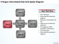 Business processes 4 stages interrelated hub and spoke diagram powerpoint templates