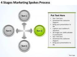 Business processes 4 stages marketing spokes powerpoint templates
