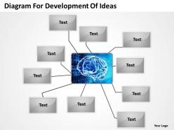 Business Processes Diagram For Development Of Ideas Powerpoint Templates