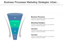 Business processes marketing strategies urban development organisational culture cpb