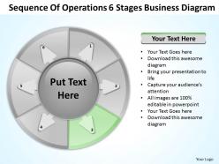 Business processes sequence of operations 6 stages diagram powerpoint templates