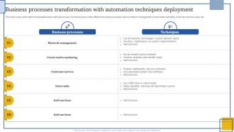 Business Processes Transformation With Automation Techniques Deployment