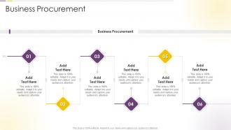 Business Procurement In Powerpoint And Google Slides Cpb
