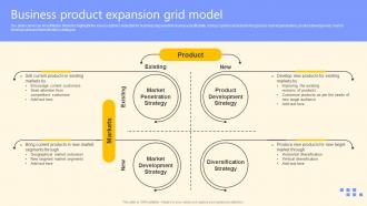 Business Product Expansion Grid Model Global Product Market Expansion Guide