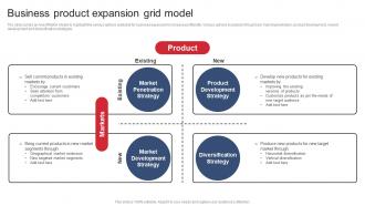Business Product Expansion Grid Model Product Expansion Steps