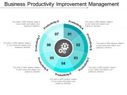 Business productivity improvement management example of ppt