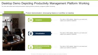 Business productivity management software desktop demo depicting productivity management