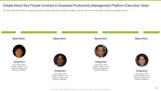 Business productivity management software pitch deck ppt template