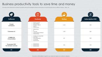Business Productivity Tools To Save Time And Money