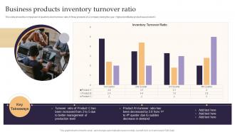 Business Products Inventory Turnover Ratio