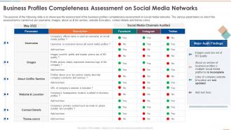 Business Profiles Completeness Assessment On Social Media Networks Social Media Audit For Digital