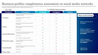 Business Profiles Completeness Assessment Plan For Online Marketing