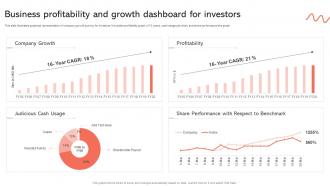 Business Profitability And Growth Dashboard For Investors
