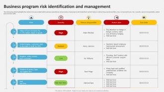 Business Program Risk Identification And Management