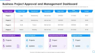Business Project Approval And Management Dashboard