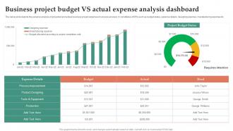 Business Project Budget Vs Actual Expense Analysis Dashboard