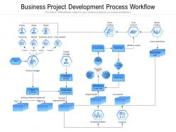 Business project development process workflow