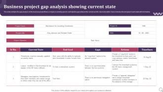 Business Project Gap Analysis Showing Current State