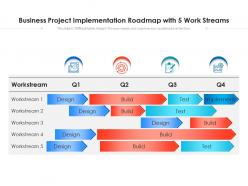 Business project implementation roadmap with 5 work streams