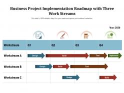 Business project implementation roadmap with three work streams