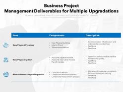 Business project management deliverables for multiple upgradations