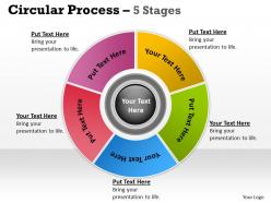 Business project management process 5 stages 9