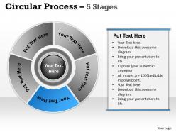 Business project management process 5 stages 9