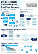 Business project network diagram one page summary presentation report ppt pdf document